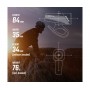 Велосипедная фара Sigma Sport Buster 150