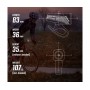 Sigma Sport Buster 400/Buster RL 80 K-Set